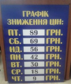 Таблиця цін