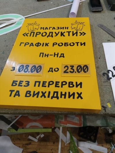 Виготовлення графіку роботи для магазину продуктів